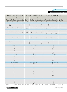 Page 71 Website 125